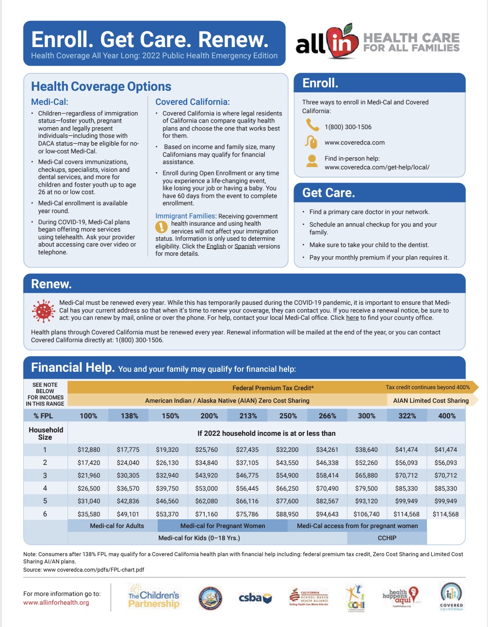 Watch this Facebook Live Event: FIDELIS CARE on 2021 Open Enrollment for  Qualified Health Plans in New York - ABC7 New York